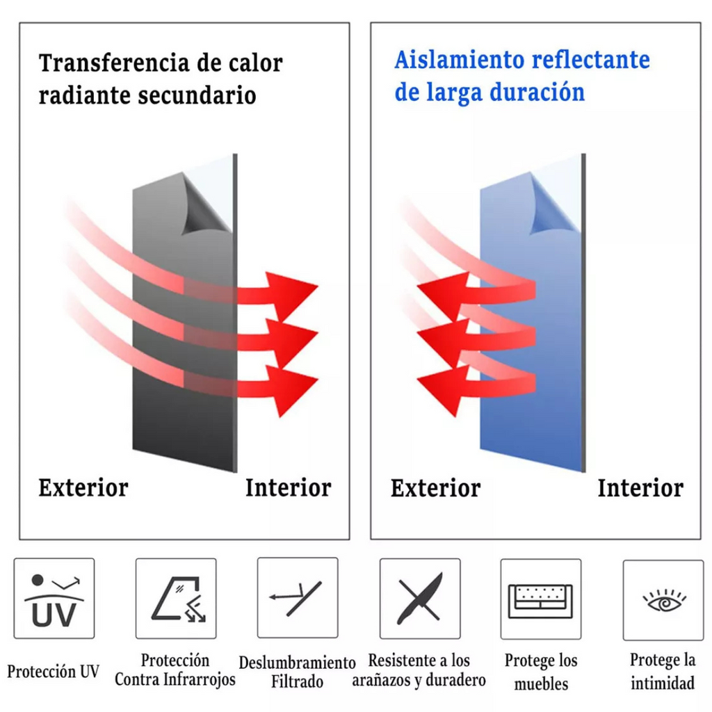Vinil de Ventana Anti-UV 1 M x 60 CM